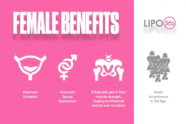 female benefits for EMS Chair Ramsgate