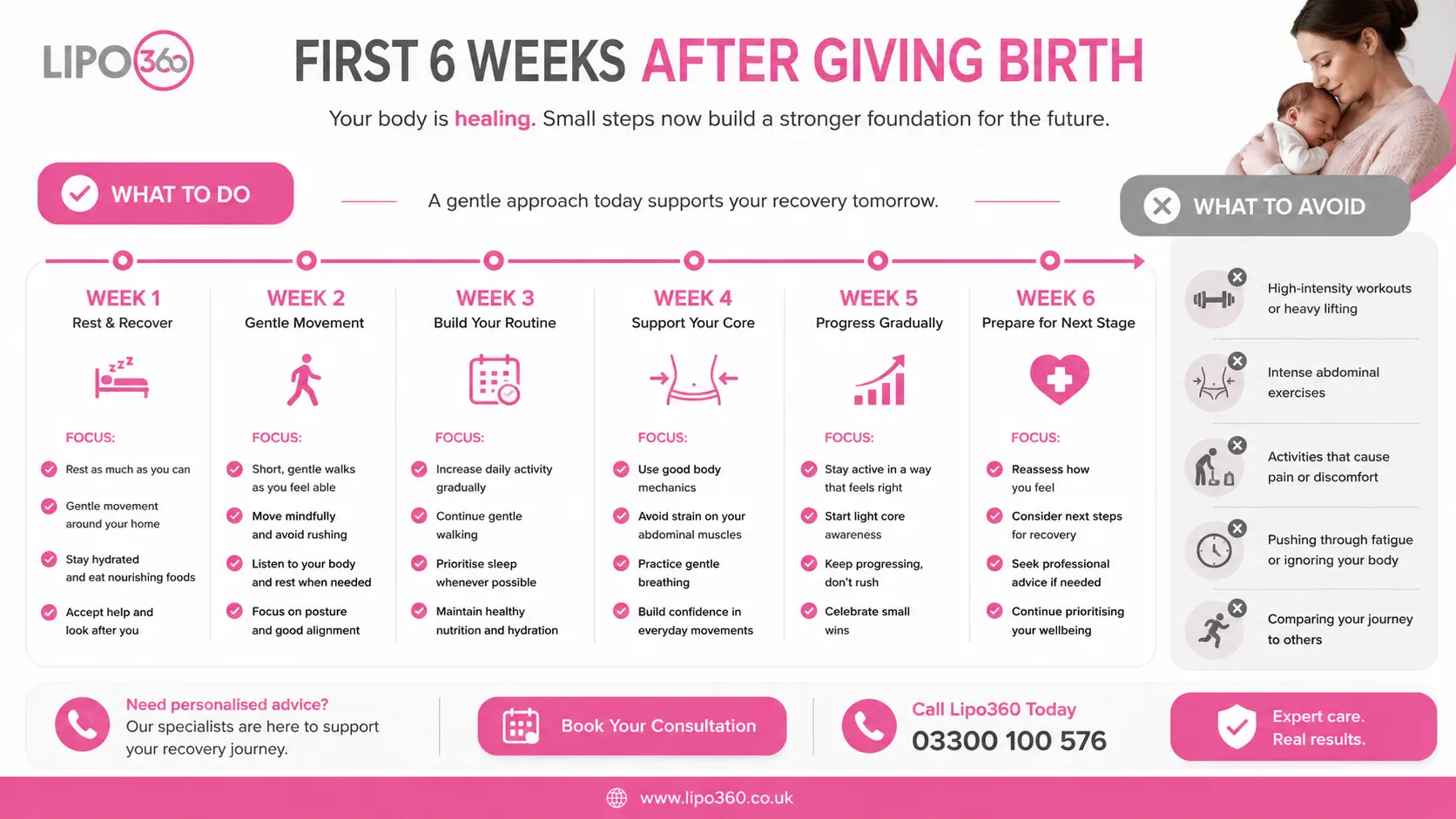 What to Do (and Avoid) in the First 6 Weeks After Giving Birth To Avoid Diastasis Recti 1 First 6 Weeks After Giving Birth To Avoid Diastasis Recti Ramsgate